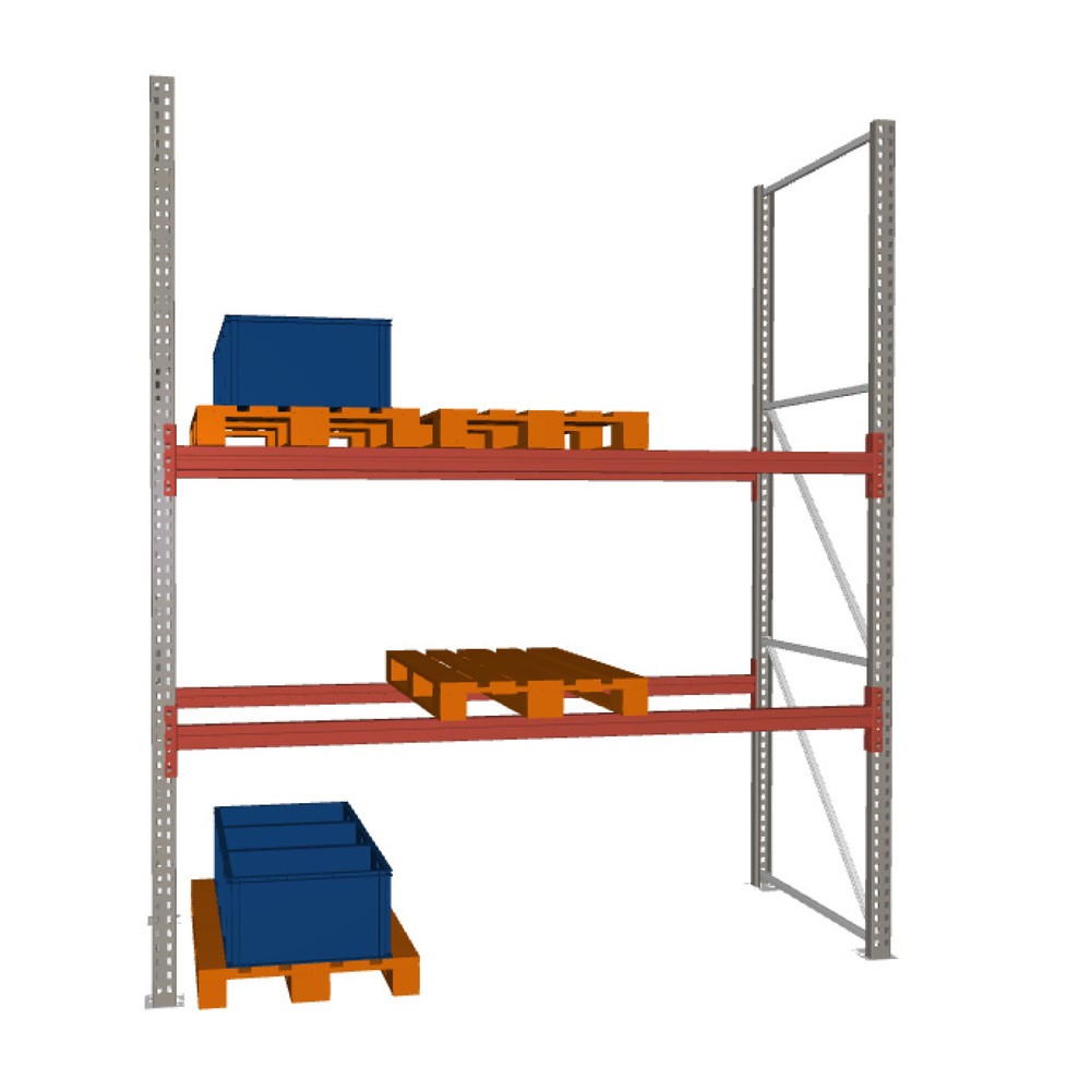 Obraz produktu: Regał paletowy META MULTIPAL, moduł podstawowy, obciążenie półki 1480 kg, wys. x szer. x gł. 3300 x 2700 x 1100 mm
